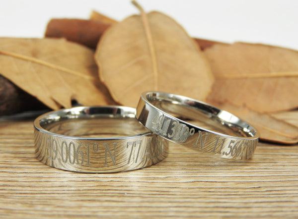Latitude Longitude Ring, Coordinate Ring, Longitude Latitude, Personalized Ring, Personalized Jewelry,ring coordinates