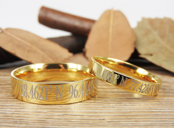 Latitude Longitude Ring, Coordinate Ring, Longitude Latitude, Personalized Ring, Personalized Jewelry,ring coordinates