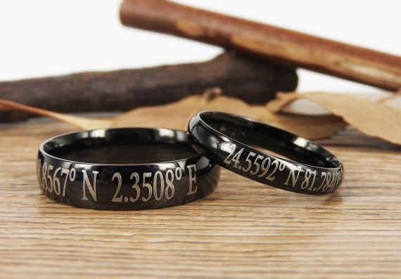 Home › Coordinate Ring › Latitude Longitude Ring, Custom Coordinate ...